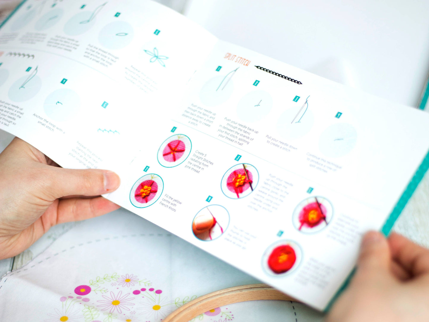 Floral Heart Handmade Embroidery Kit Hoop Art